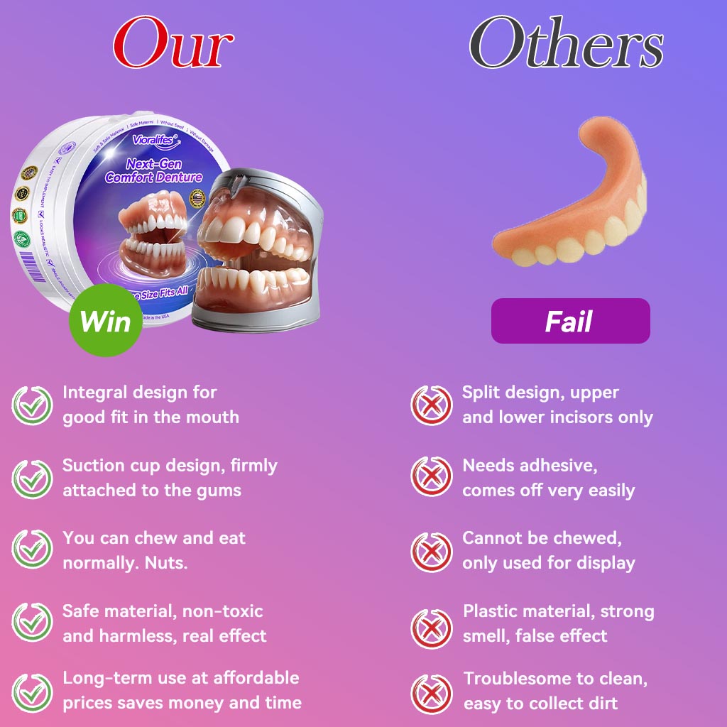 Vioralifes® Next-Generation Comfort Dentures (Luxurious dentures, lightweight and easy to wear — limited-time 70% OFF)