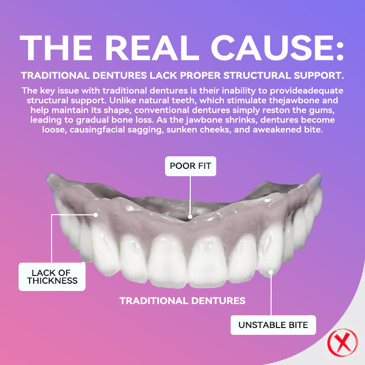 Vioralifes® Next-Generation Comfort Dentures (Luxurious dentures, lightweight and easy to wear — limited-time 70% OFF)